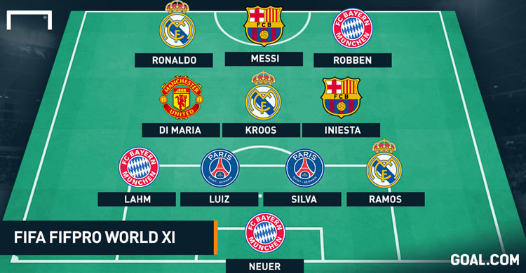 রিজার্ভ একাদশে জায়গা মিলল নেইমারের